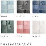 Tiles and Materials