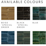 Tiles and Materials