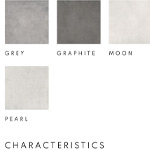 Tiles and Materials